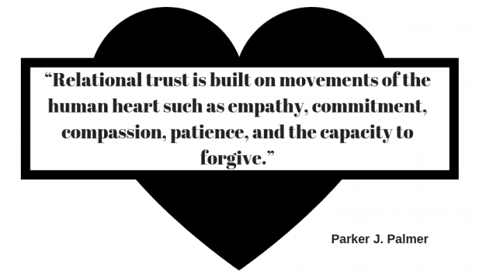 “Relational trust is built on movements of the human heart such as empathy, commitment, compassion, patience, and the capacity to forgive.” ― Parker J. Palmer